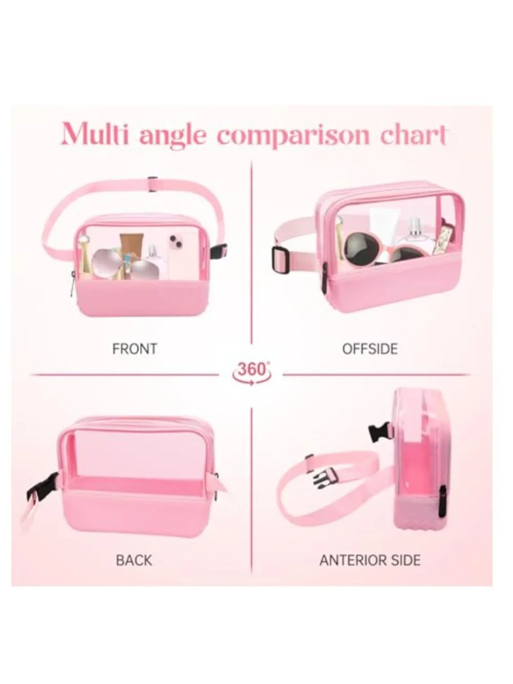 Stadium Approved Clear Fanny Pack PVC EVA Belt Bag Crossbody